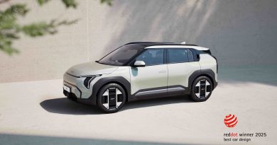 El Kia EV3 gana el codiciado premio Red Dot ‘Best of the Best’ El Kia EV3 gana el codiciado premio Red Dot ‘Best of the Best’
