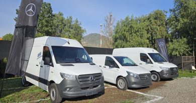 Mercedes-Benz presenta sus nuevas eVans: eVito y eSprinter