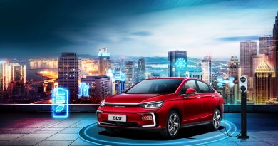 BAIC: La apuesta por el segmento de pasajeros, flotas y electrificación