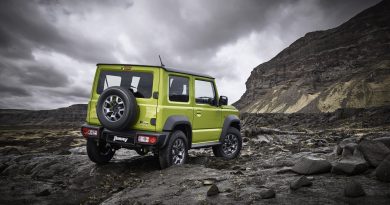 New Suzuki Jimny 3 Puertas: La leyenda 4×4 se renueva