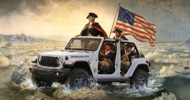 Jeep entra en modo mundial con una inédita campaña para celebrar el fútbol en EE.UU Jeep entra en modo mundial con una inédita campaña para celebrar el fútbol en EE.UU