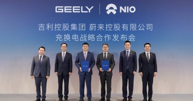 Geely Holding Group adquiere el 30% de NIO Geely Holding Group adquiere el 30% de NIO