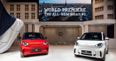 El icónico biplaza de smart vuelve en versión eléctrica El icónico biplaza de smart vuelve en versión eléctrica